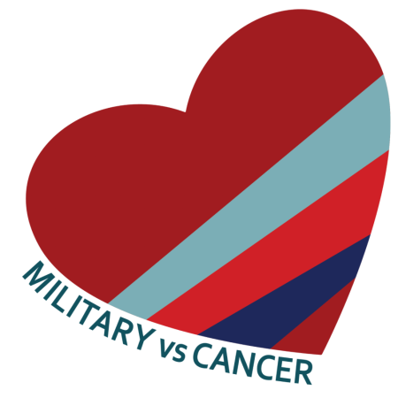 Military vs Cancer