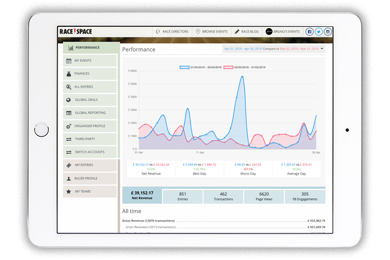 ipad-analytics